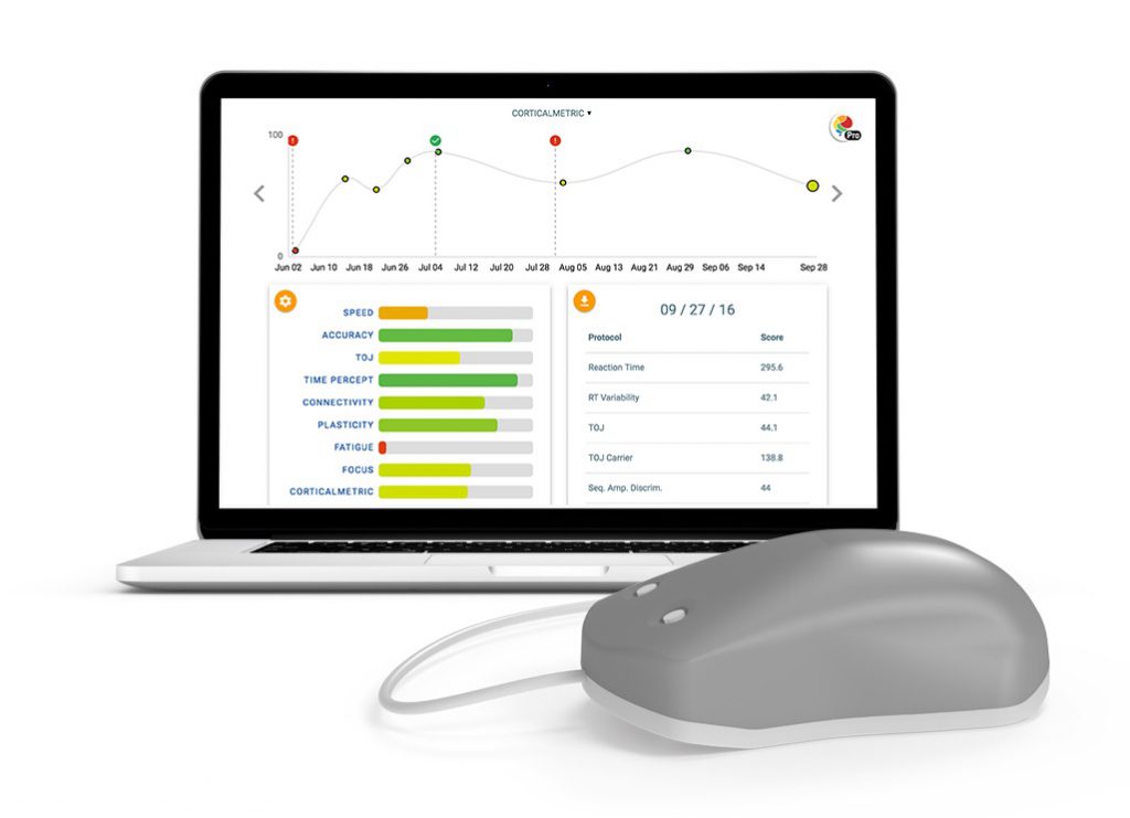 brain-gauge-system-1024x741